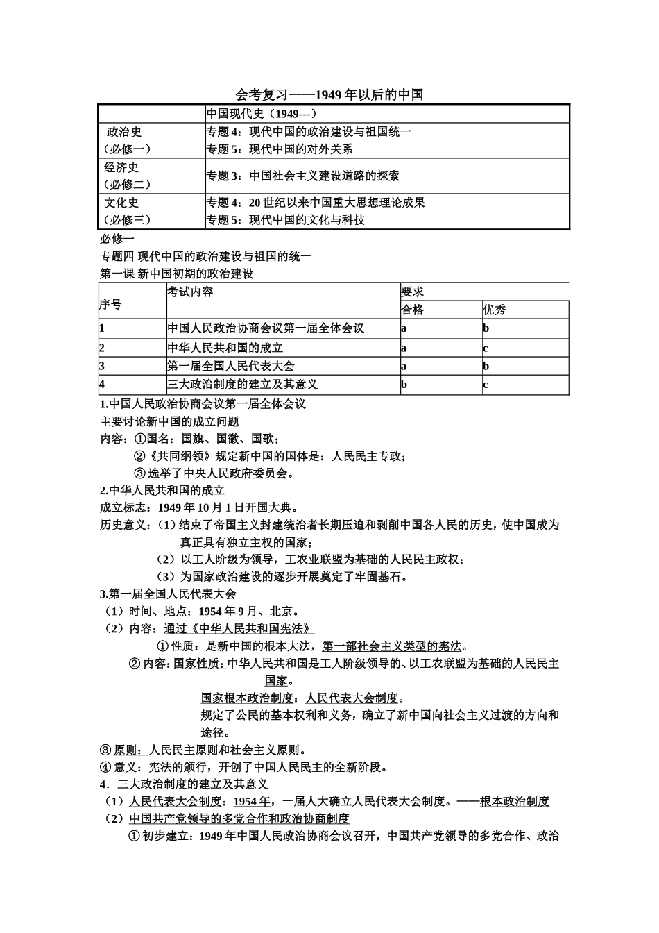 历史会考复习4(包通过)(免费)_第1页