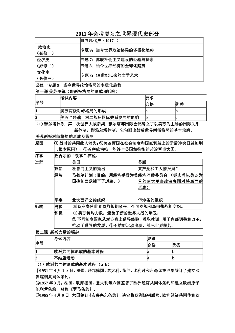 历史会考复习6(包通过)(免费)_第1页