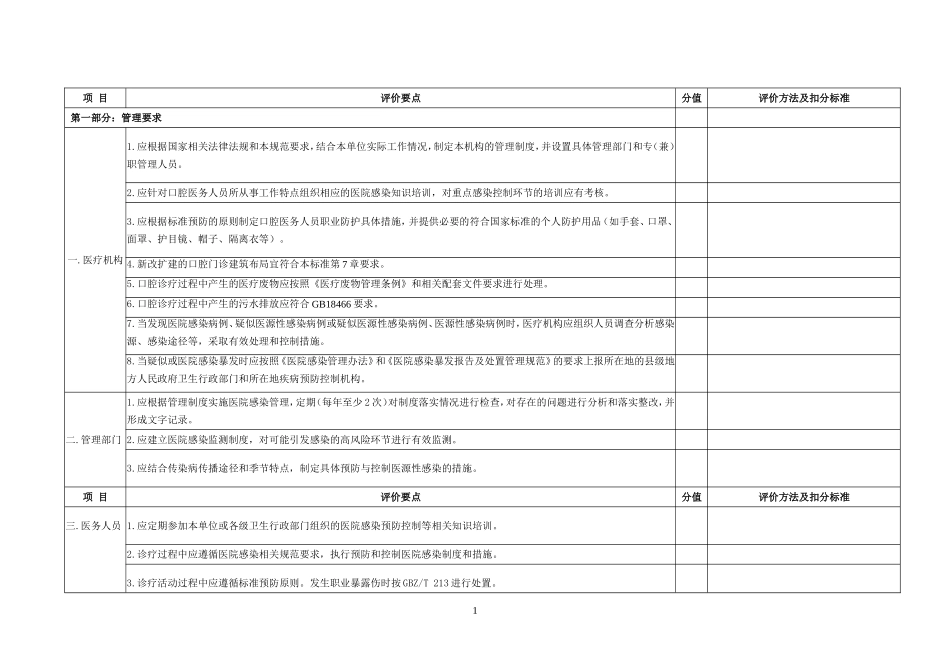 口腔门诊医院感染管理评价细则(10月13日)_第3页
