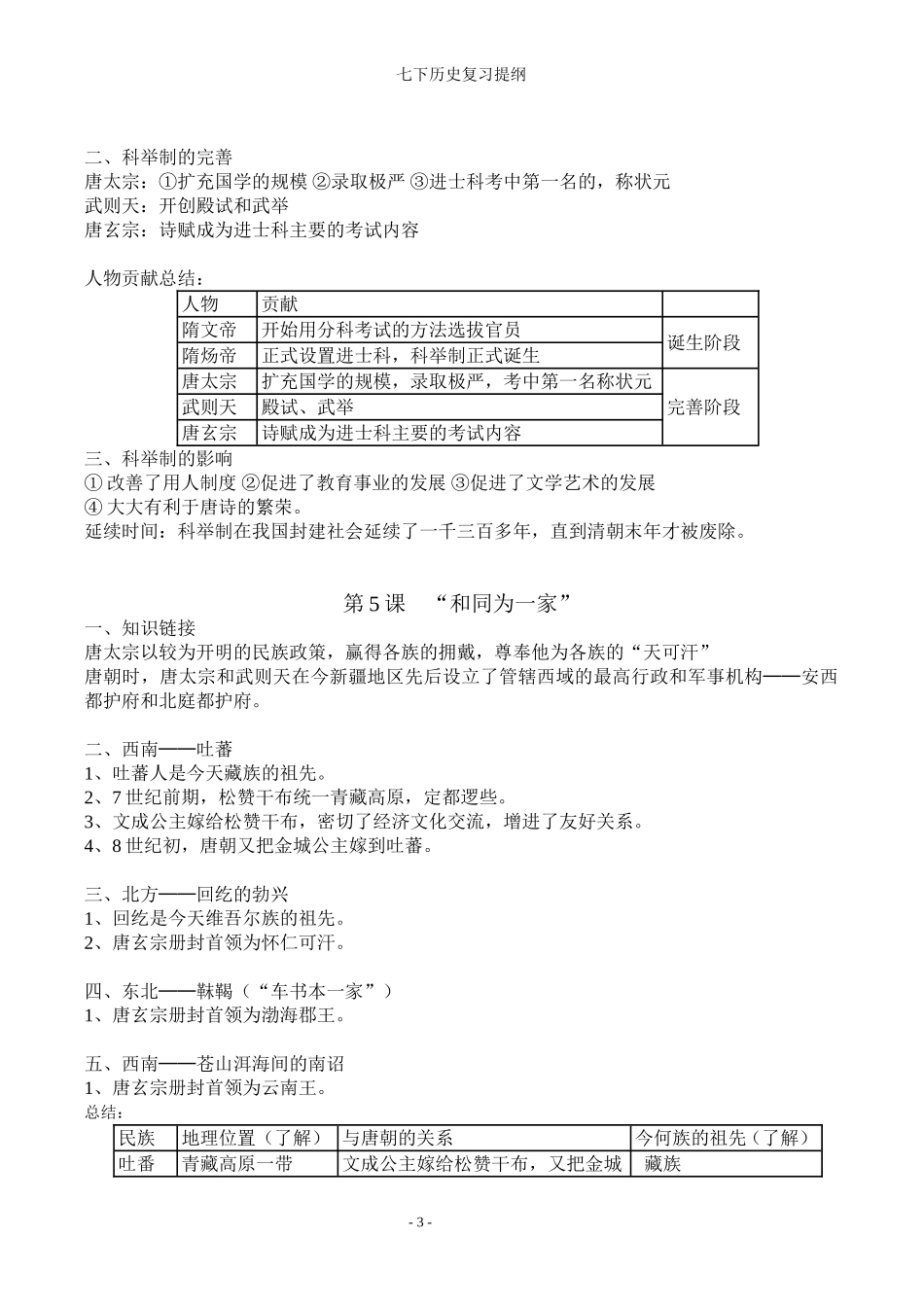 历史七下复习提纲不看后悔!_第3页