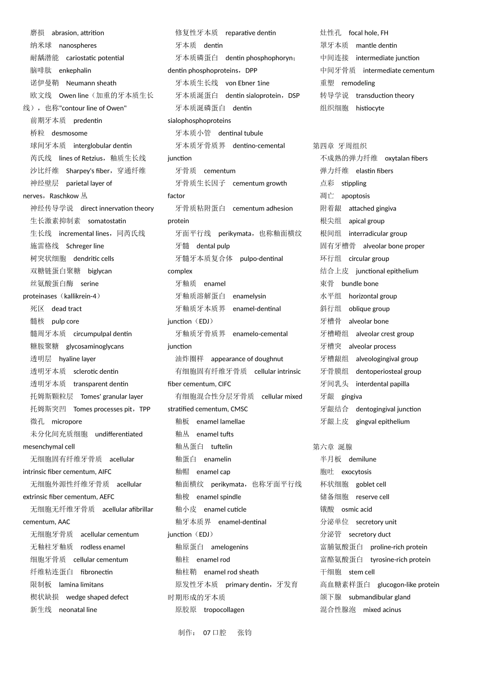 口腔医学专业英语_第2页