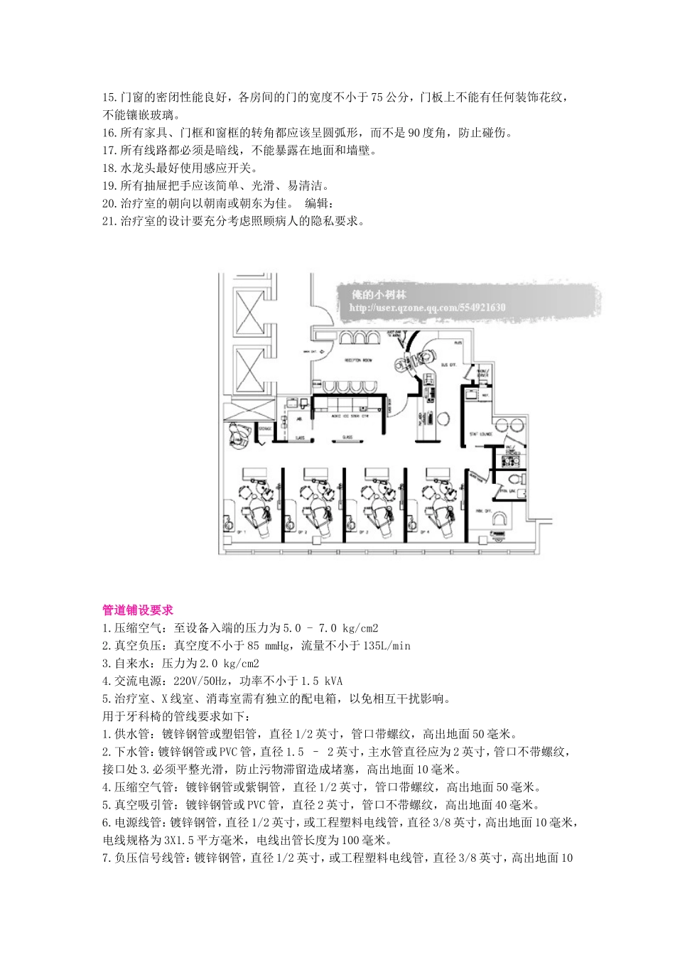 口腔诊所选址须知_第3页