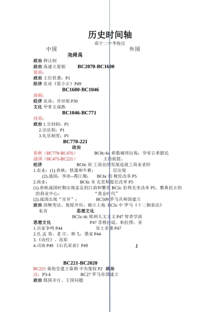 历史时间轴(超强版)
