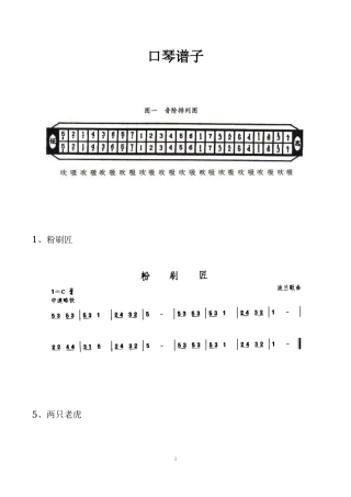 口琴谱子(新手入门的曲子)