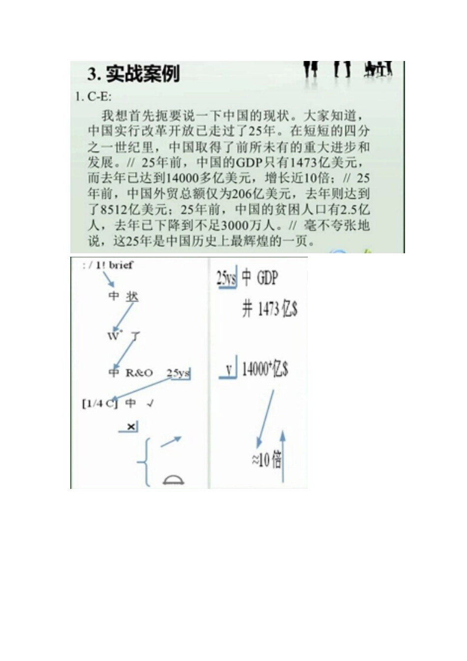 口译笔记法(英译汉)_第2页