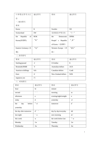 口译笔记符号汇总