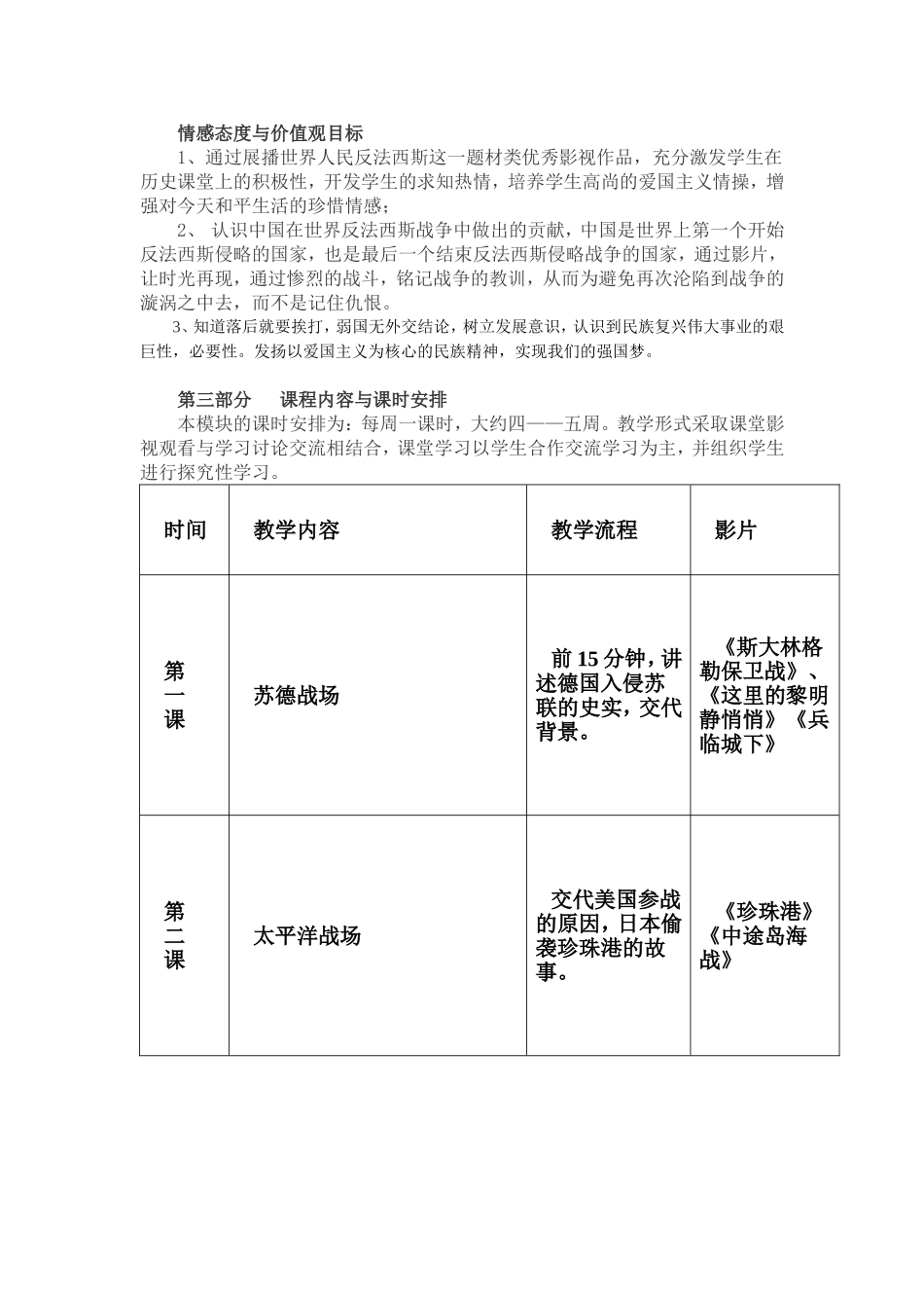 历史校本课程-授课方案_第2页