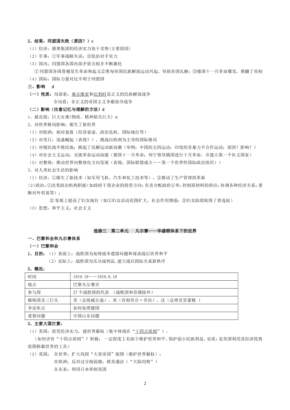 历史选修三必背_第2页