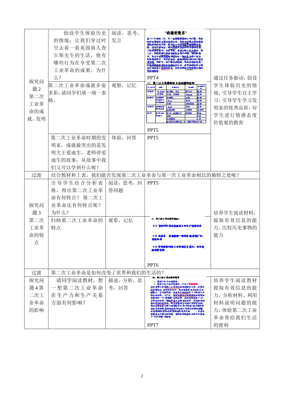 历史优质课比赛教学设计(模板)_第2页