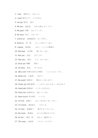 口语444句——日常口语英语(附日语翻译)