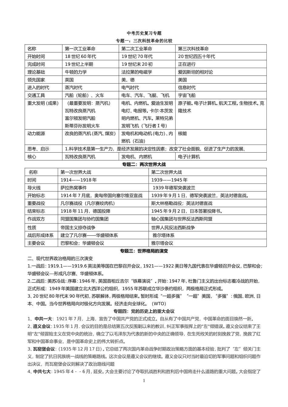 历史中考复习专题(包括17个专题)人教版[1]_第1页