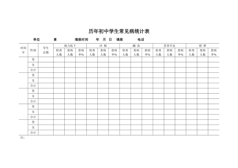 历学生常见病情况统计表等_第2页