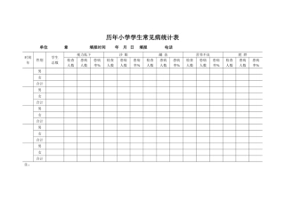 历学生常见病情况统计表等