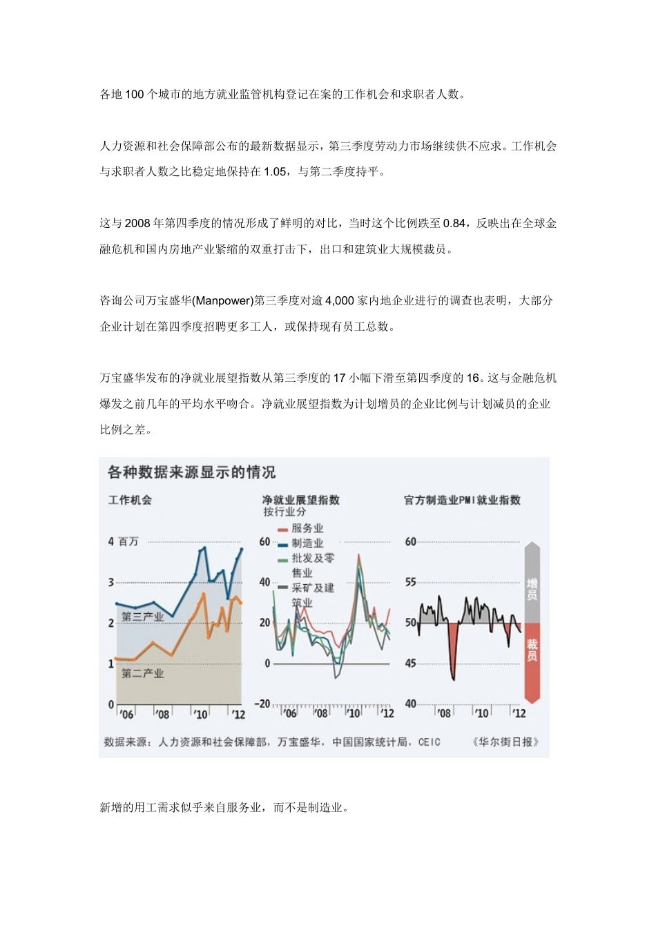 另解中国劳动力市场_第2页