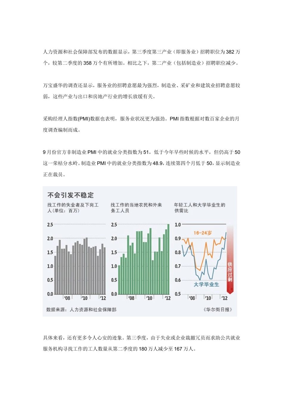 另解中国劳动力市场_第3页
