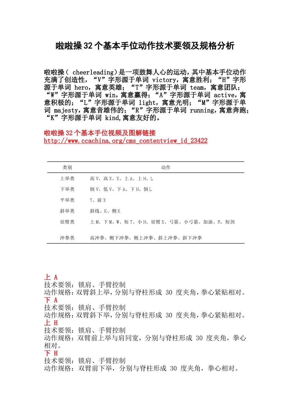 啦啦操32个基本手位_第1页