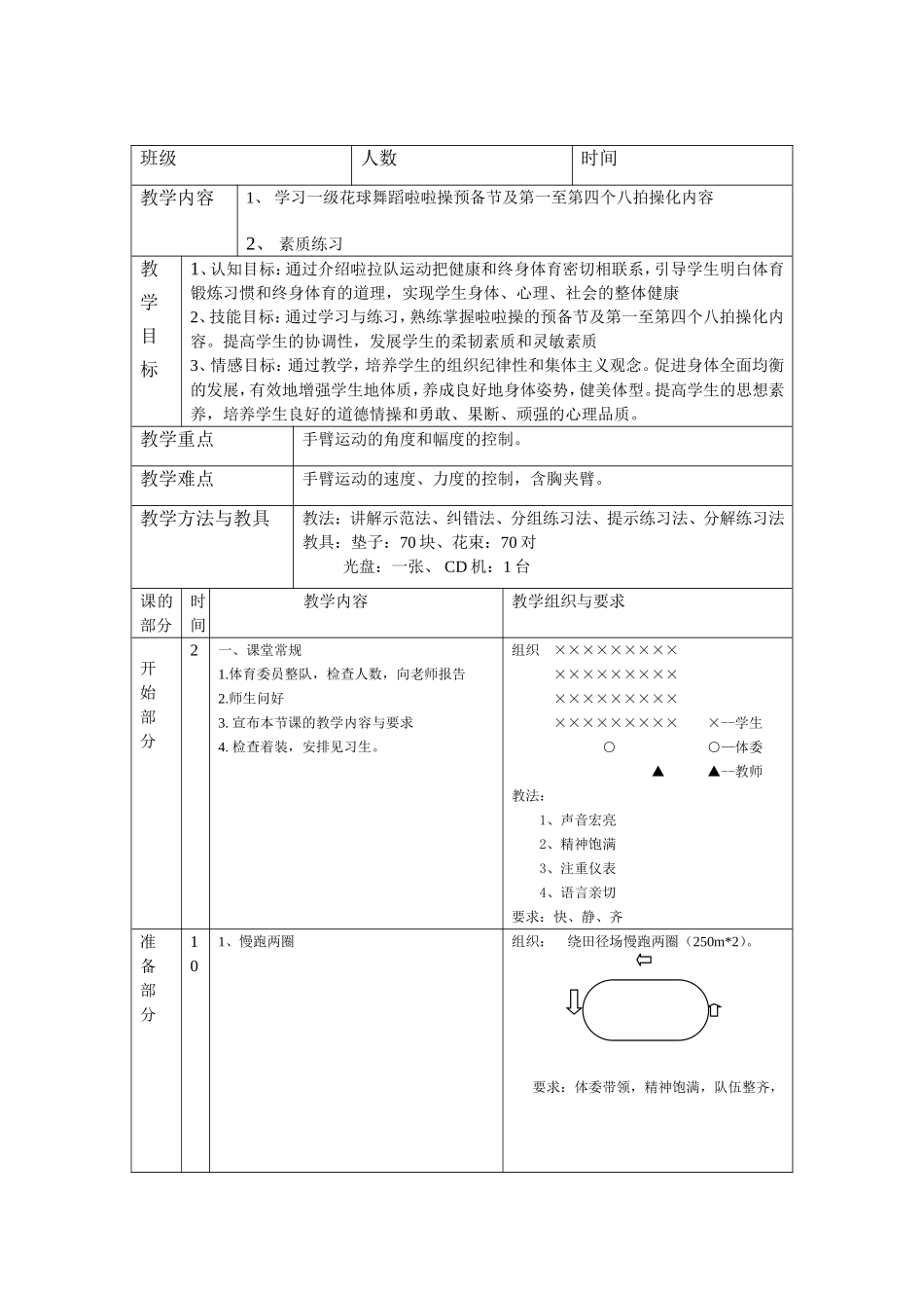 啦啦操教案二_第1页