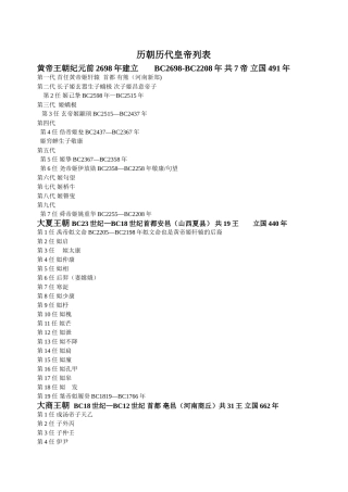 历朝历代皇帝列表