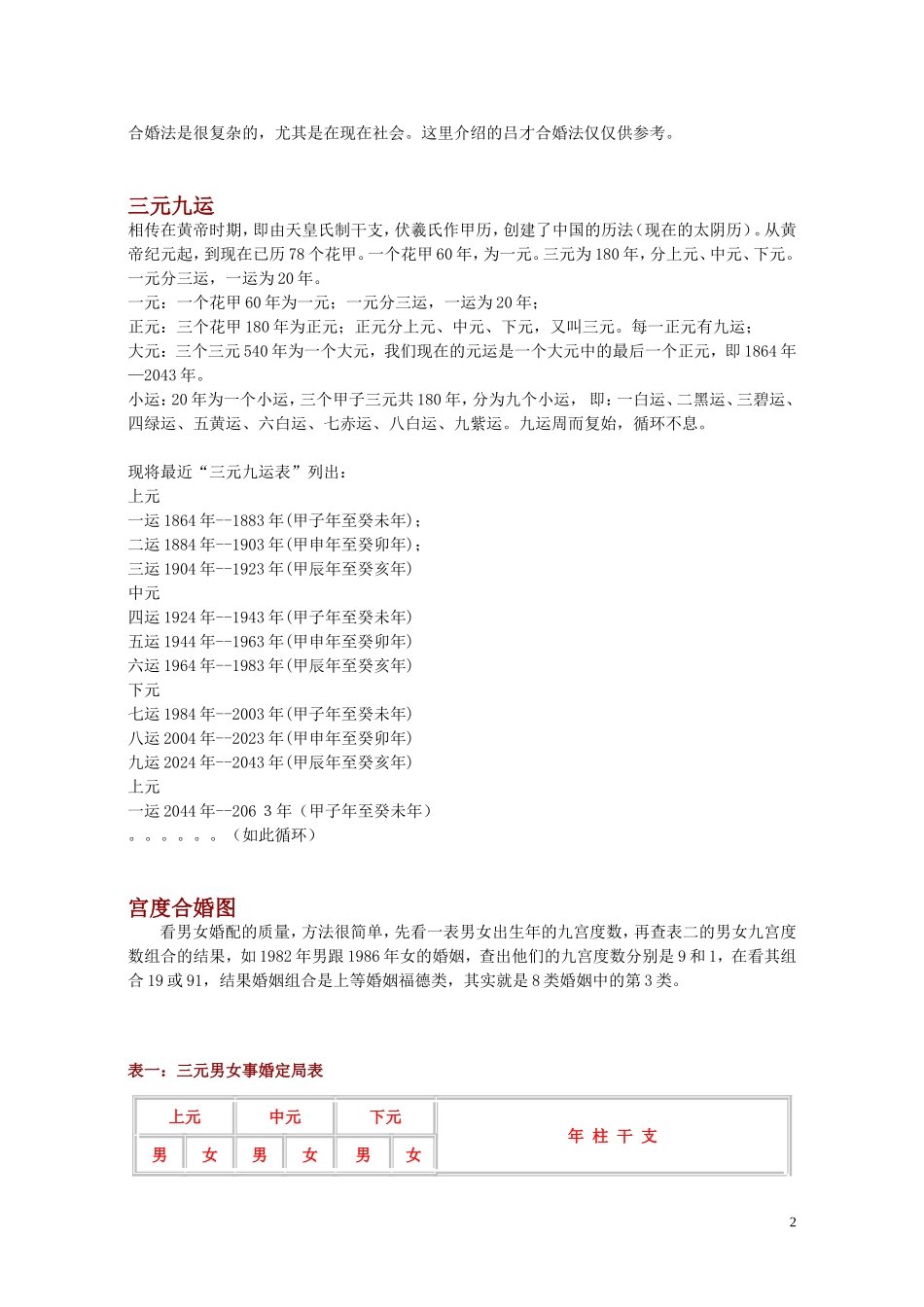 吕才合婚法-实用_第2页