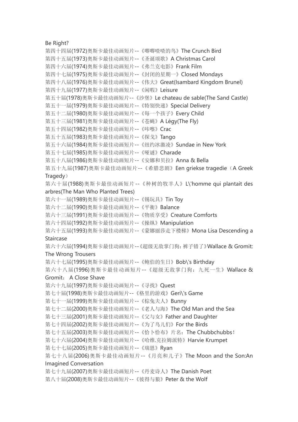 历届奥斯卡最佳动画短片获奖短片全集(1932-2012)DVD_第3页