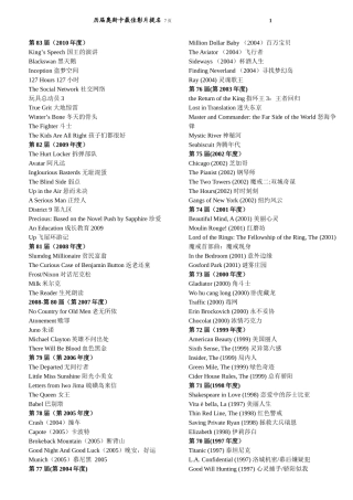 历届奥斯卡最佳影片提名