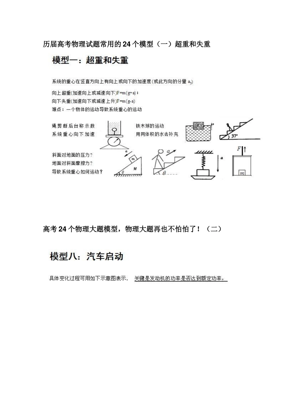 历届高考物理试题常用的24个模型_第1页