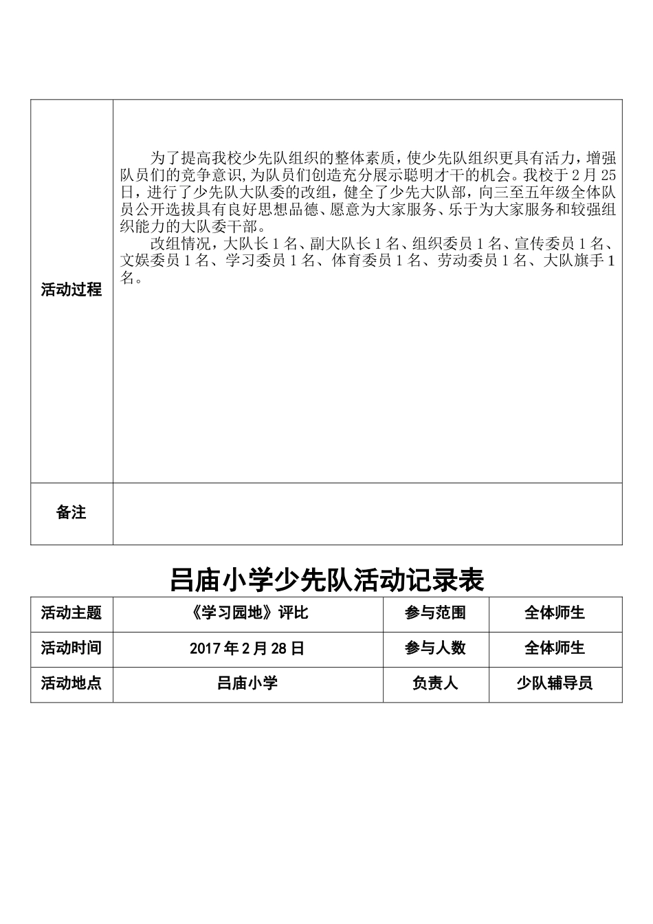 吕庙小学少先队活动记录表_第2页