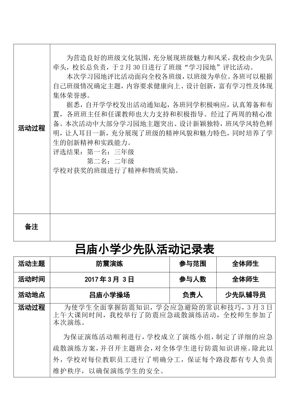 吕庙小学少先队活动记录表_第3页