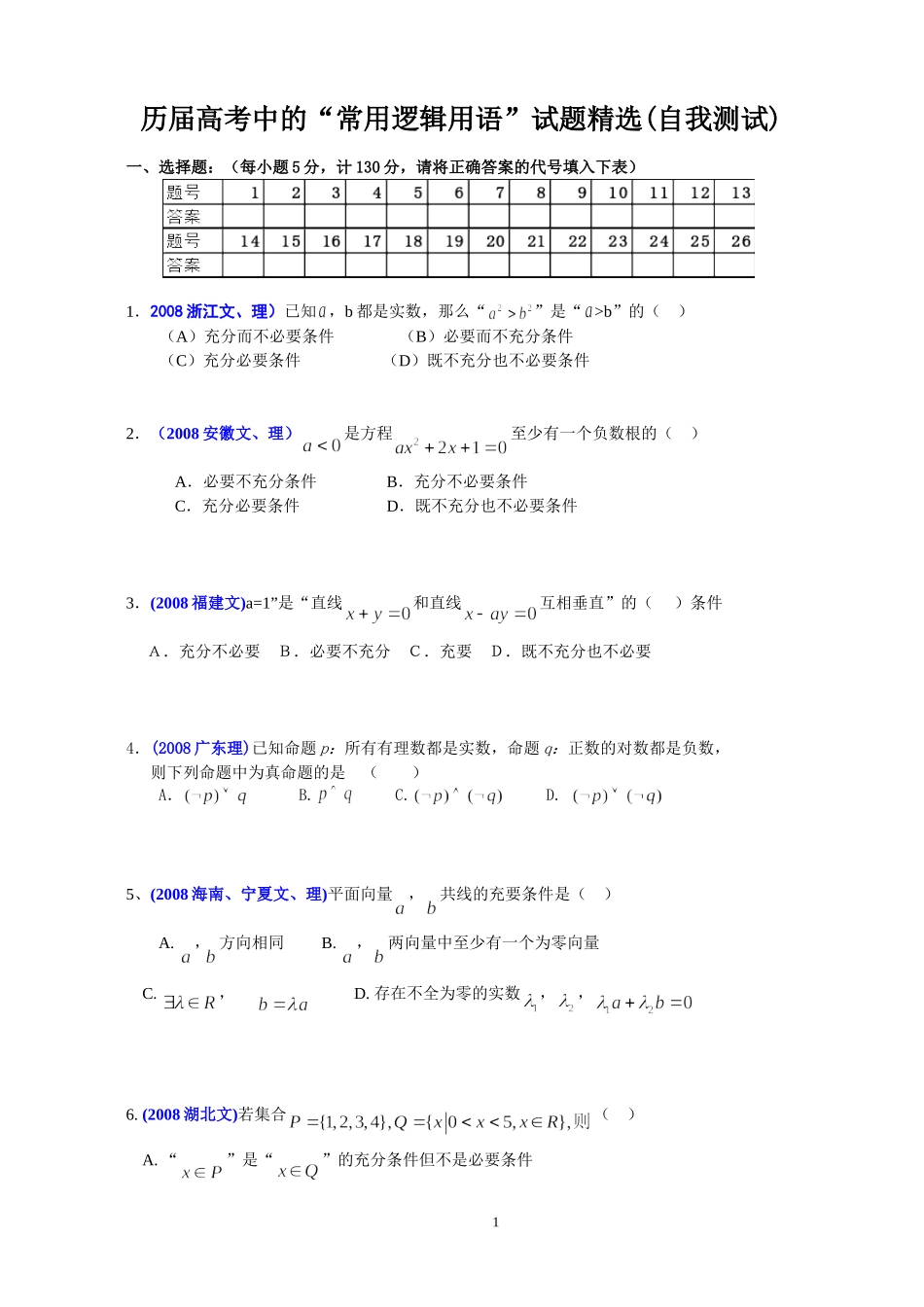 历届高考中的常用逻辑用语”试题精选(自我测试)_第1页