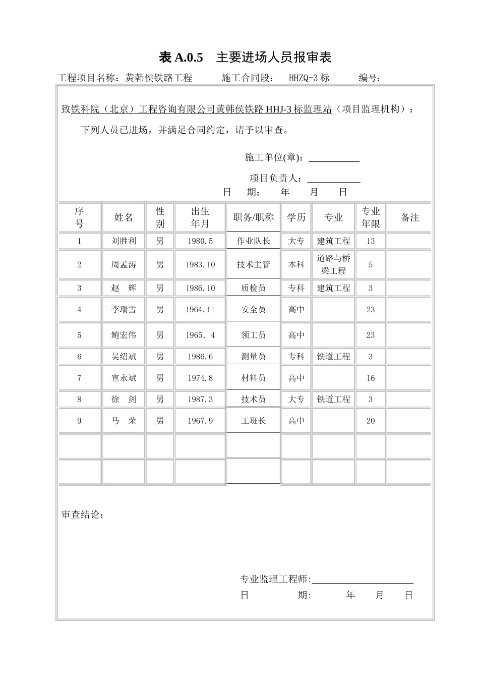 吕水河大桥复工申请_第2页