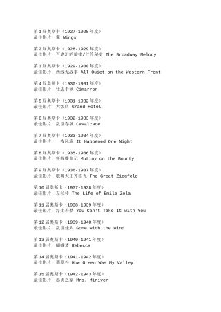 历届届奥斯卡金奖电影