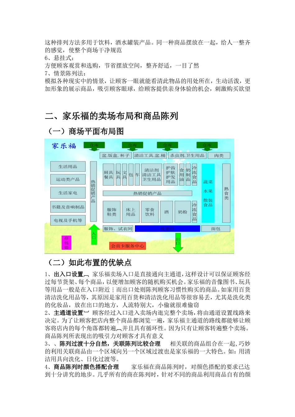 卖场布局与陈列_第3页
