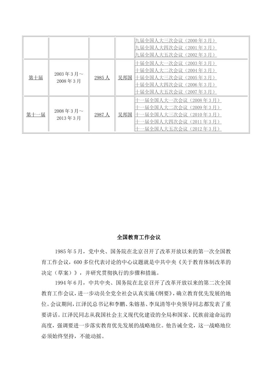 历届全国教育工作会议_第2页