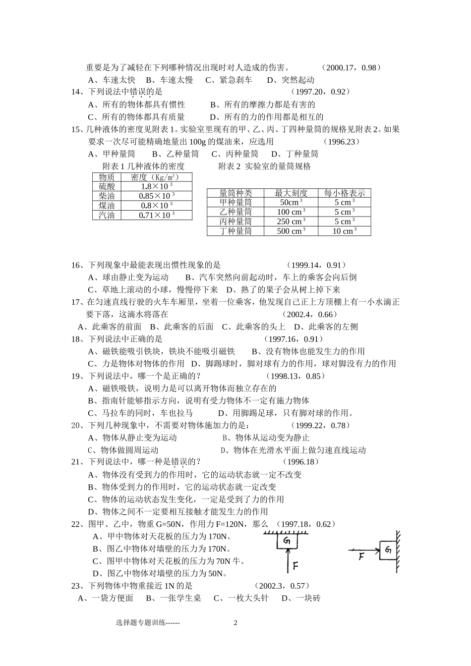 历届中考题分类《选择题》_第2页