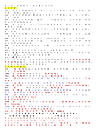 历年(1999——2011)一注技术作图真题分析