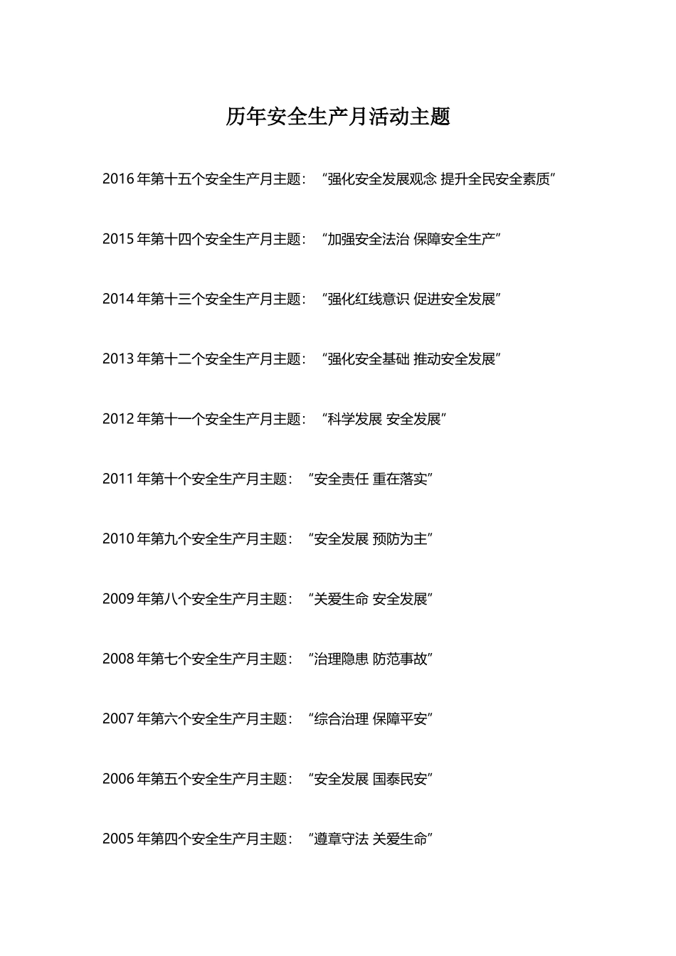 历年安全生产月活动主题_第1页
