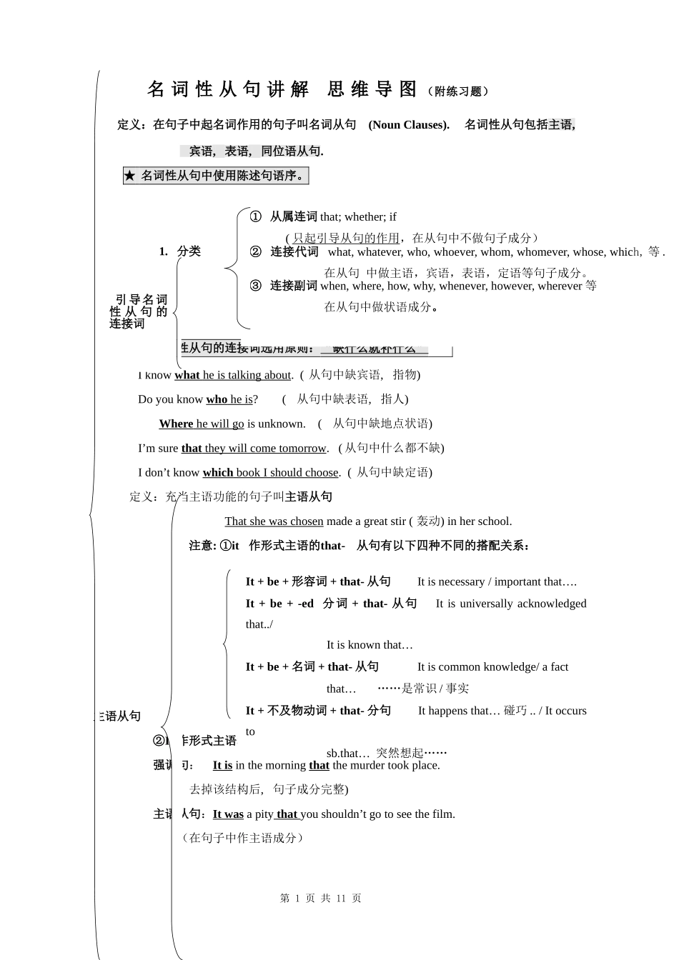 名词性从句讲解-思维导图-附练习题-高中英语语法-三大从句-语法讲解与练习_第1页