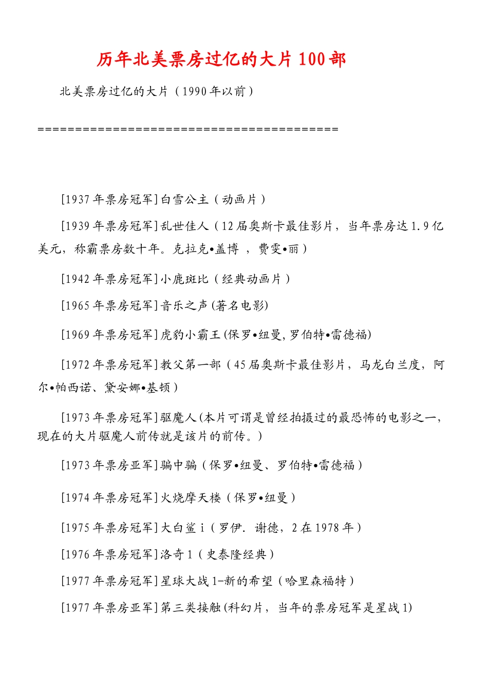 历年北美票房过亿电影1_第1页