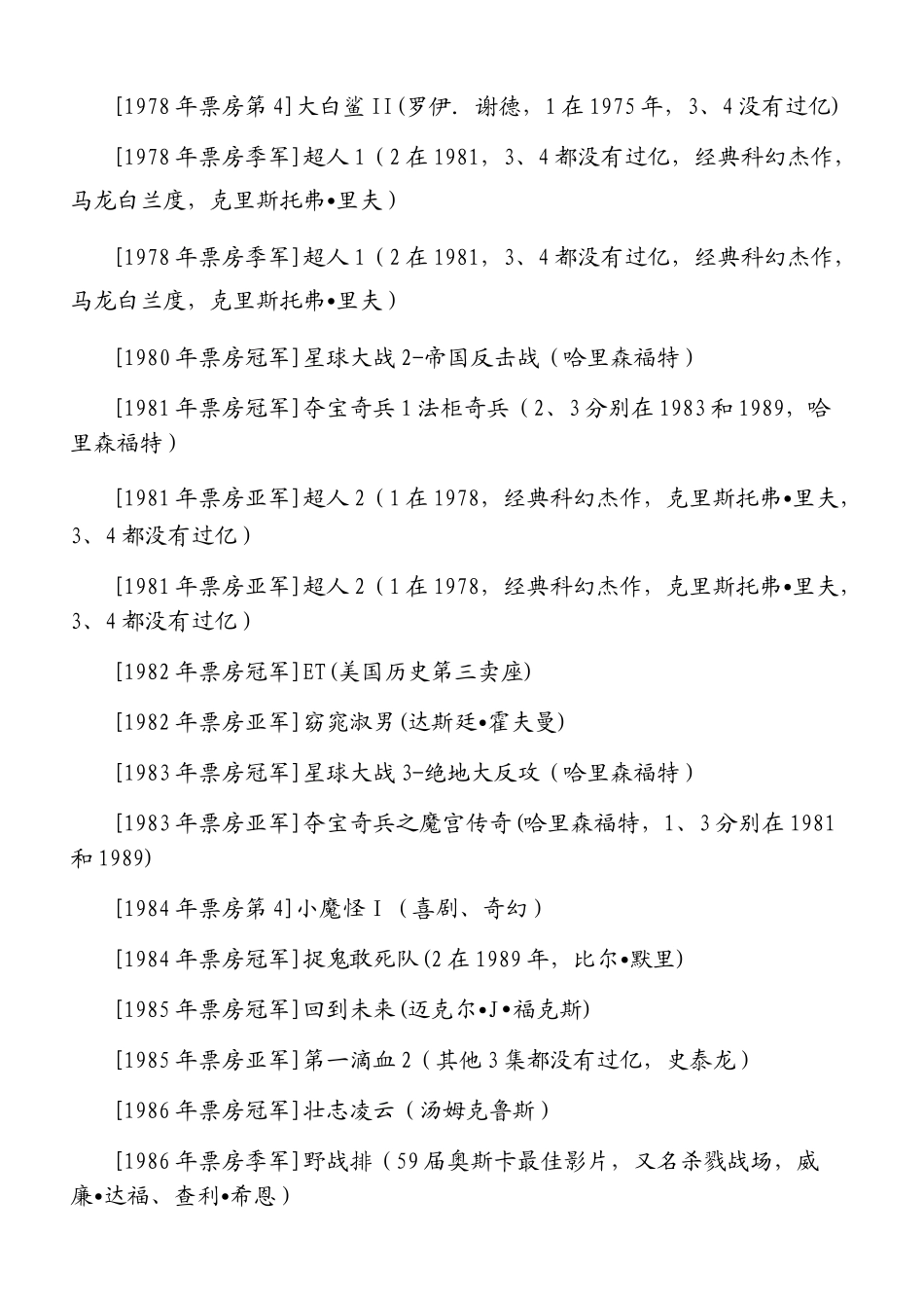 历年北美票房过亿电影1_第2页