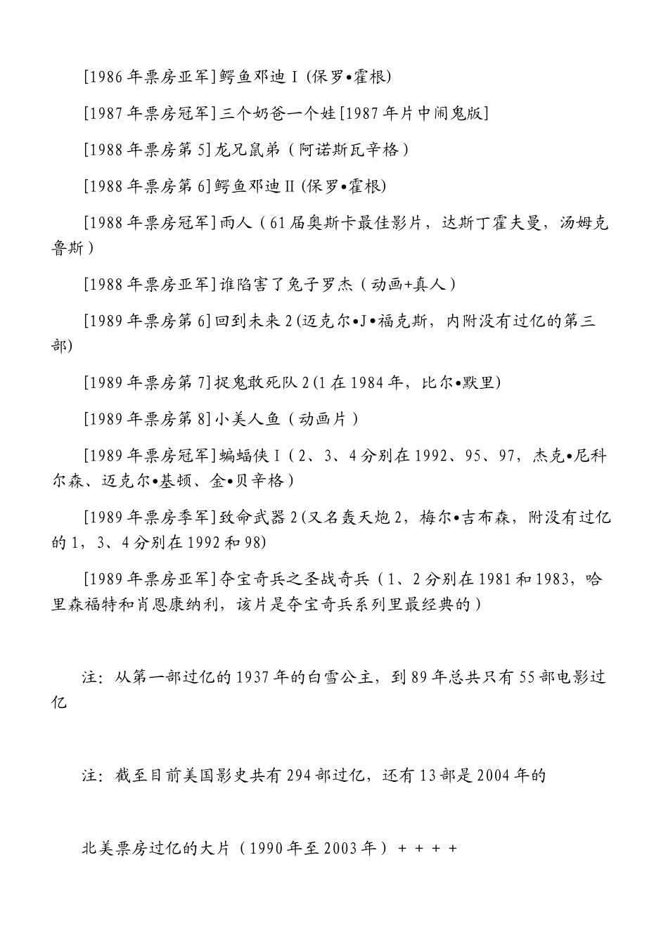 历年北美票房过亿电影1_第3页