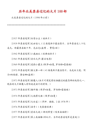 历年北美票房过亿电影1