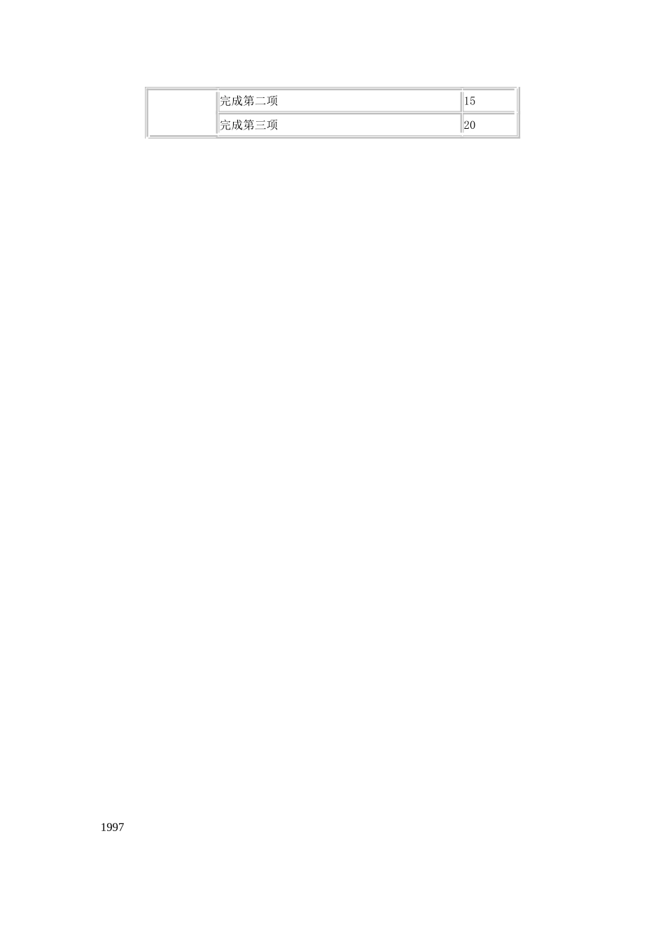 历年电子设计大赛电源类题目汇总_第2页