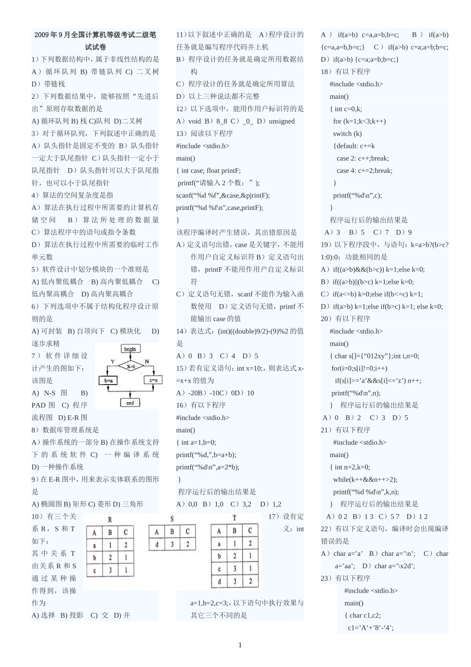 历年二级C语言笔试真题及答案(2006-2011)_第1页