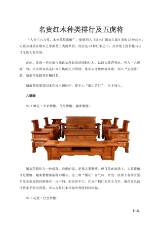 名贵红木种类排行及五虎将