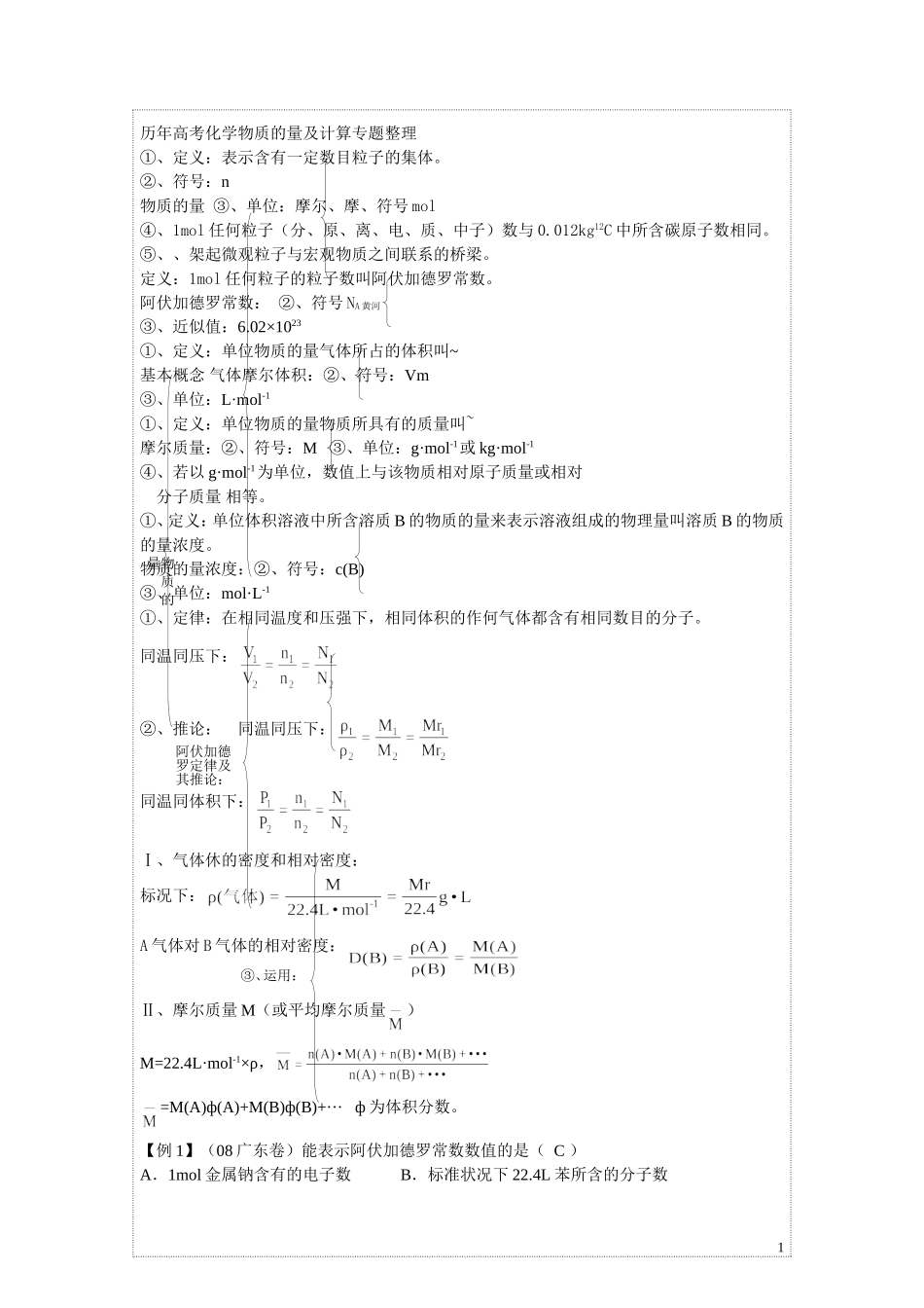 历年高考化学物质的量及计算专题整理_第1页