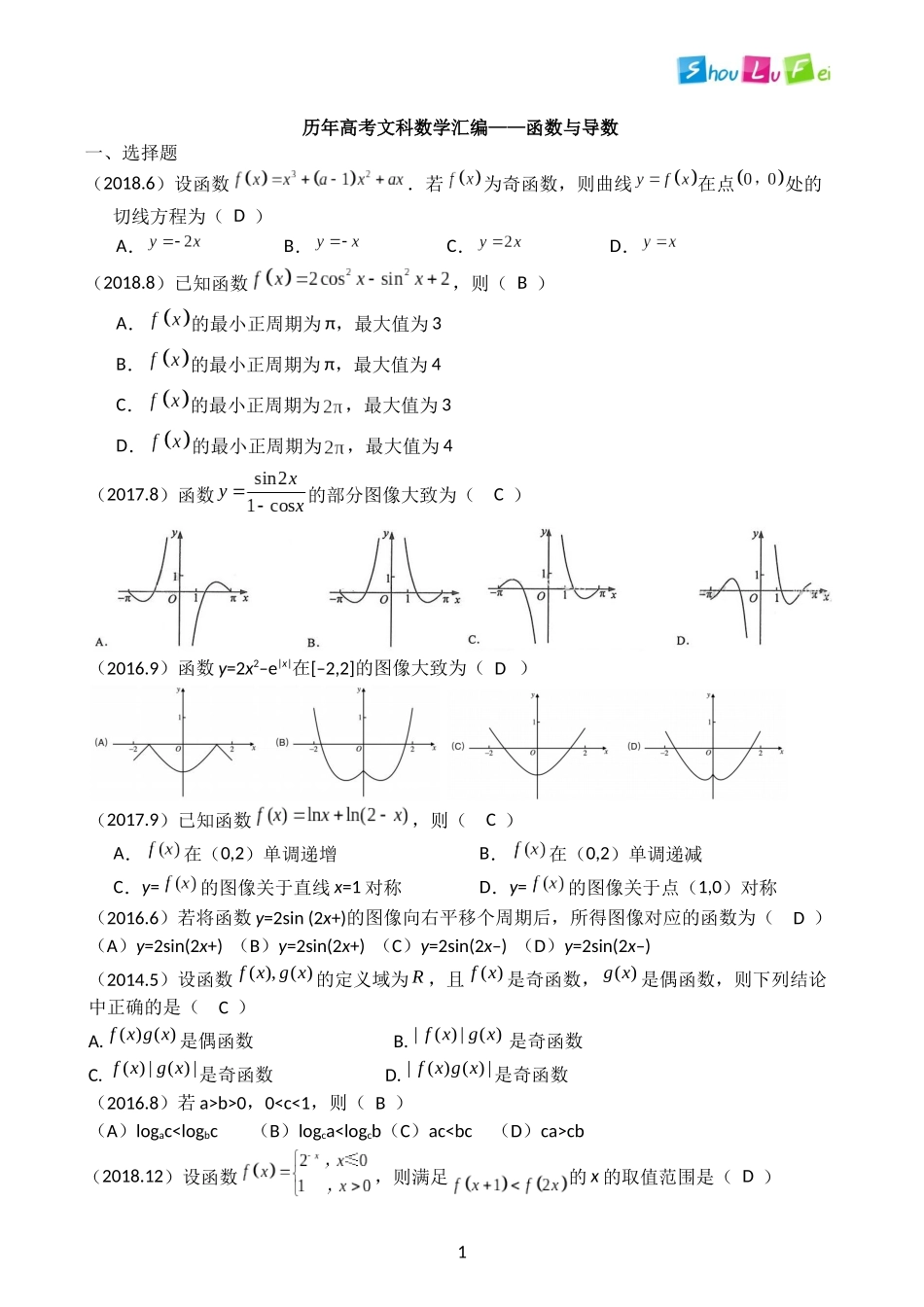 历年高考文科数学汇编函数与导数_第1页