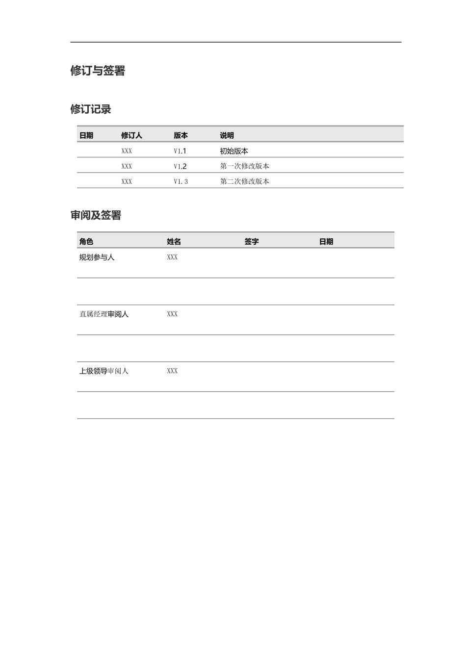 名企校园招聘方案_第2页