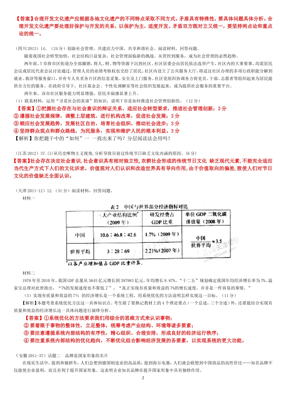 历年高考政治主观题整理_第2页