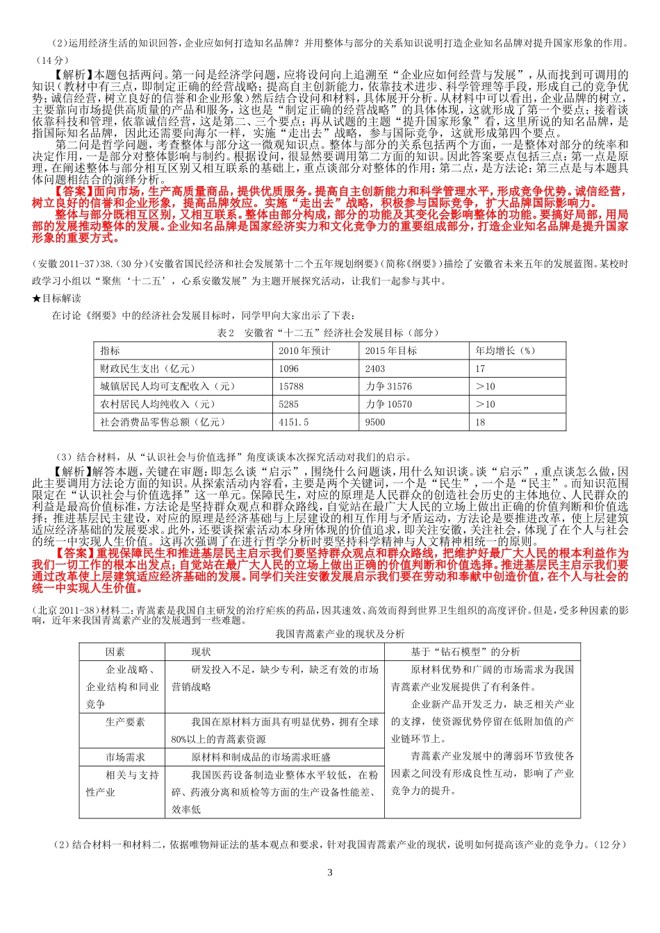 历年高考政治主观题整理_第3页