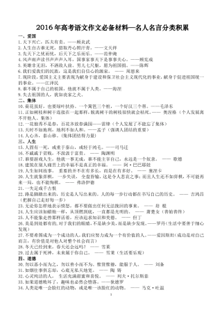 名人名言分类积累140条